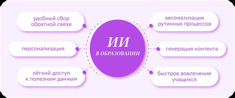 Плюсы и минусы применения инвойса в контрактах