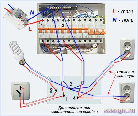 Подготовка к монтажу USB