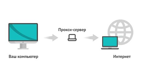 Подготовка устройства к работе