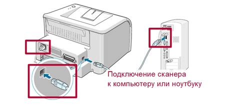Подключение устройства сканирования к компьютеру и сети