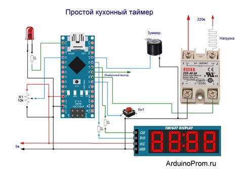 Подключение электроприбора к таймеру