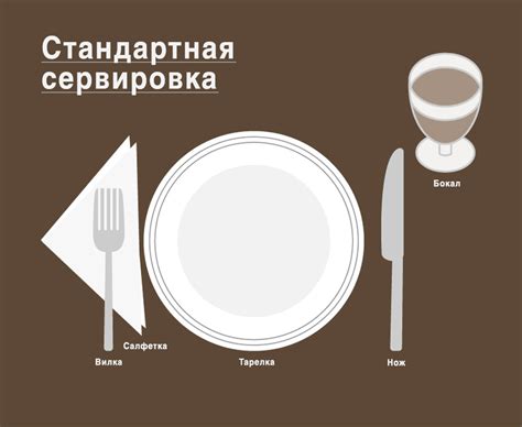 Правила сервировки