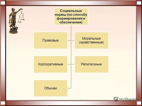 Правовые аспекты и нравственные нормы