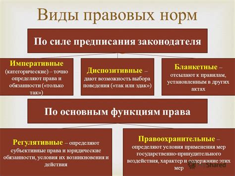 Правовые нормы, регулирующие применение муцыки для домашних животных