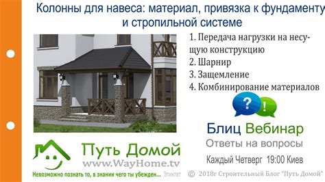 Привязка согласия к шаблонам