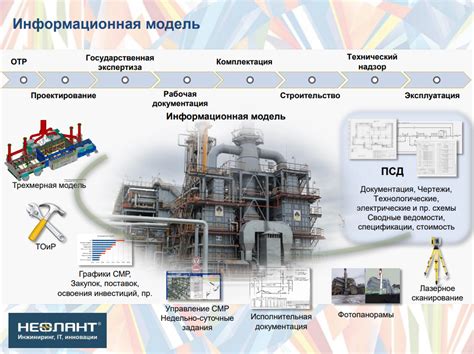 Применение union для оптимизации расходов памяти