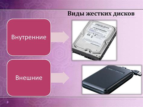 Применяемые типы дисков