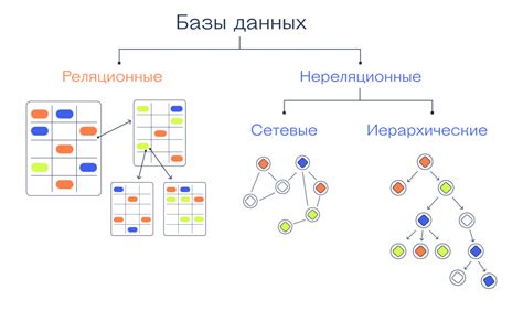 Пример работы union для обработки разнообразных типов данных