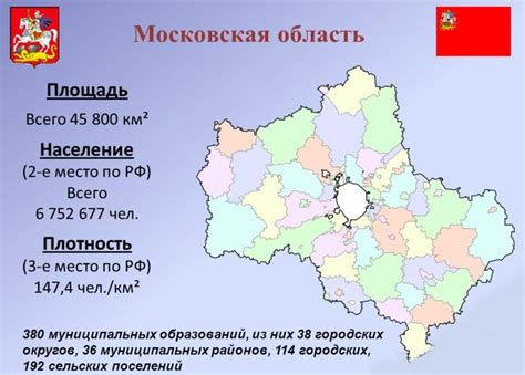 Принцип работы и особенности услуги в Московской области