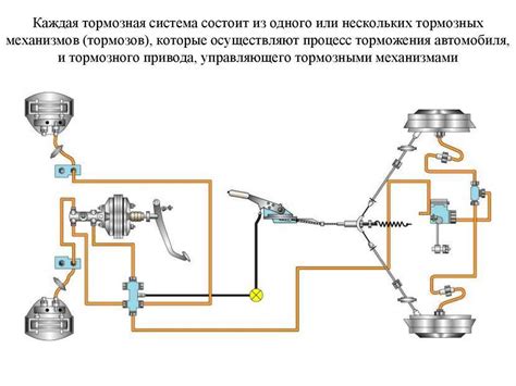 Принцип работы системы предотвращения блокировки колес на автомобиле Шевроле Ланос