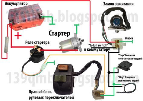 Принцип работы устройства регулировки зажигания на четырехтактном скутере: суть и преимущества
