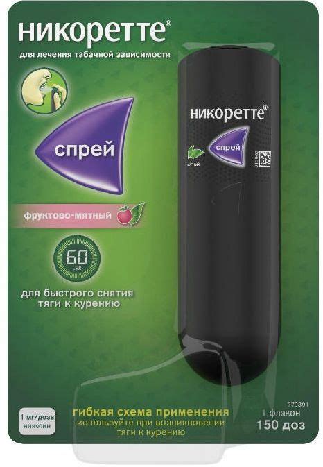 Причины, по которым не брызгает спрей Никоретте