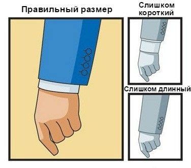 Проблема с нехваткой ткани на рукава