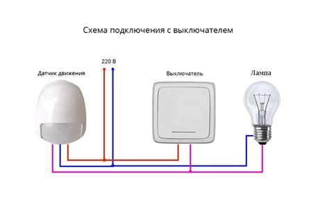 Проведение проводки и соединение датчика