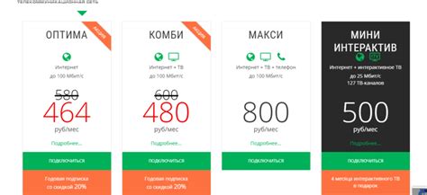 Проверка баланса через личный кабинет