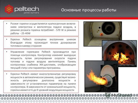 Проверка работы горелки и настройка подачи воздуха