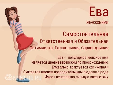Происхождение имени Ева
