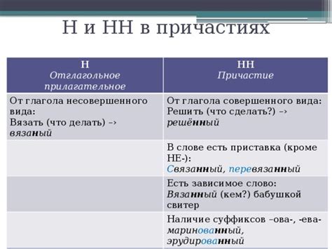 Происхождение и множественные функции суффикса "его"
