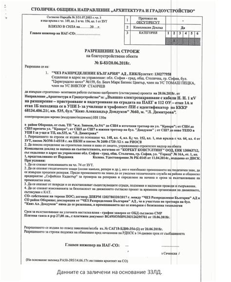 Разрешение заведения
