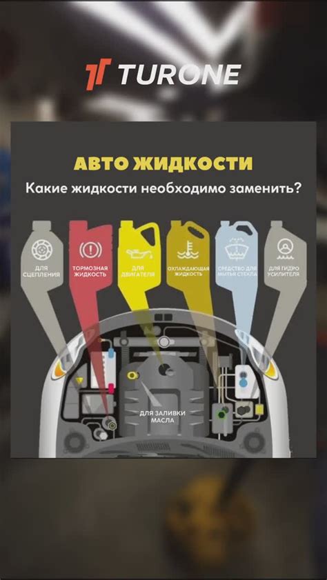 Регулярно проверяйте работу распылителя