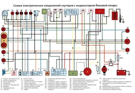 Решение технических проблем с электрической системой на скутере 4т
