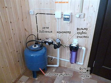 Роль гидроаккумулятора в системе водоснабжения