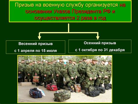 Роль и значения Военной службы в контексте компенсаций за получение ранений
