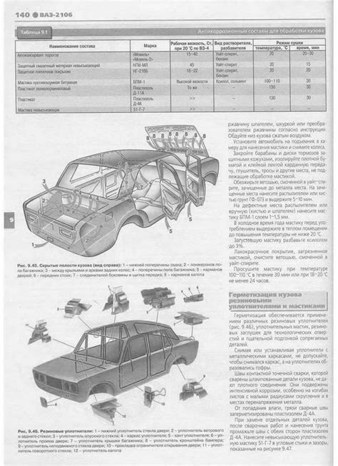 Руководство по обслуживанию USB в автомобиле