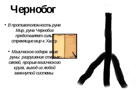 Сакральное значение снов о утраченных письменных документах