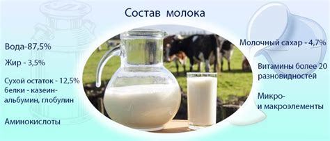 Свойства розового молока и его состав