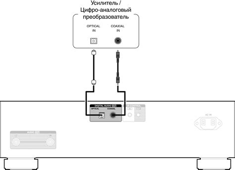 Соединение с мобильным устройством для воспроизведения аудио и осуществления телефонных звонков