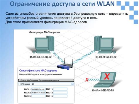 Создание беспроводной сети и обеспечение ее безопасности