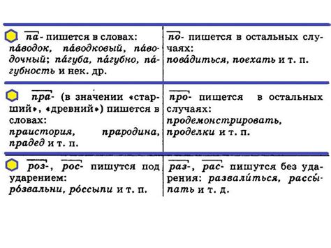 Твердый знак в приставках и суффиксах
