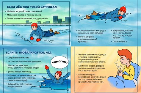 Текст 2: Безопасность при обработке шнурка водой: правила и рекомендации