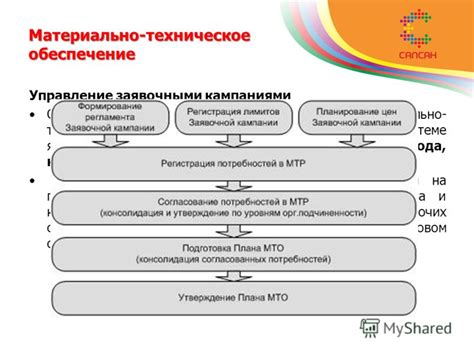 Техническое обеспечение работы сейсмолога