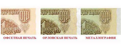 Технология печати банкнот