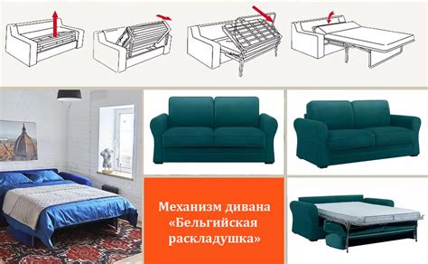 Удобство раскладывания сидений