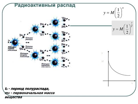 Функции и применение хладагентов в различных областях