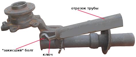 Характеристики стоек автомобилей