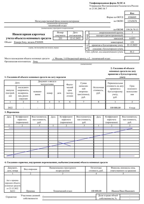 Цель инвентарной карточки компьютера