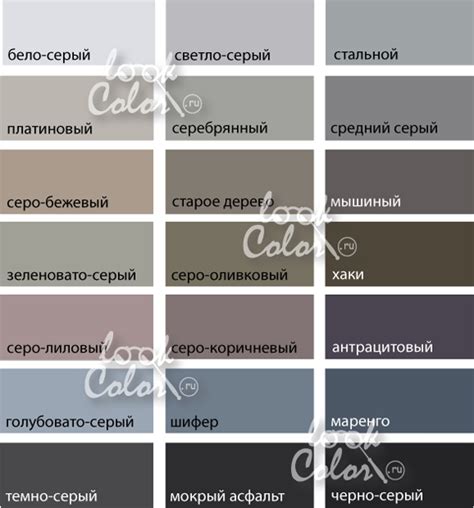 Чем отличается маркировка разными цветами