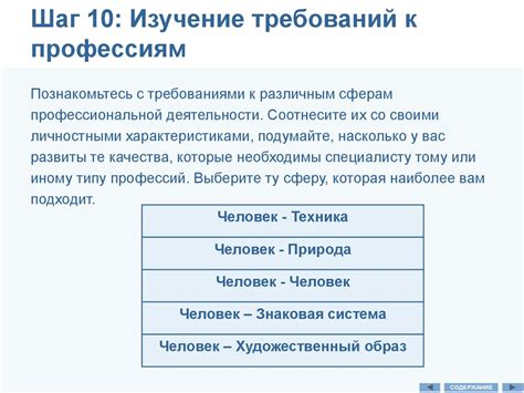 Шаг 1: Изучение требований проекта