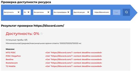 Шаг 2: Поиск онлайн ресурсов для проверки чипа