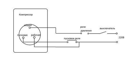 Шаг 2. Подключение холодильника к электросети