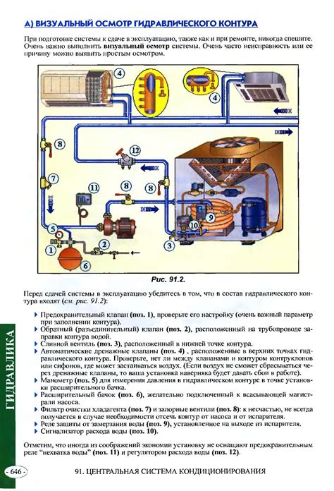 Шаг 6. Советы по уходу и обслуживанию холодильного агрегата Леран