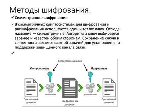Шифрование сообщений и сохранение цепочки доказательств