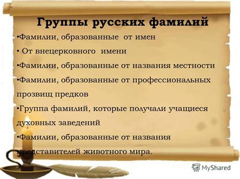 Этимология названия фамилии