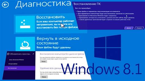 Эффективные методы восстановления буфера обмена