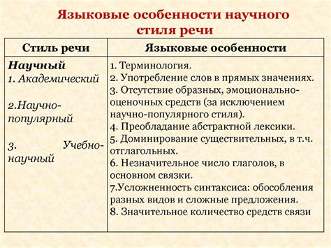 Языковые особенности молдавского и цыганского народов