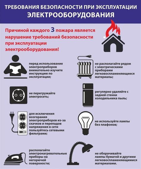  Значимость ознакомления водителей с основами безопасного обращения с электроустановками 